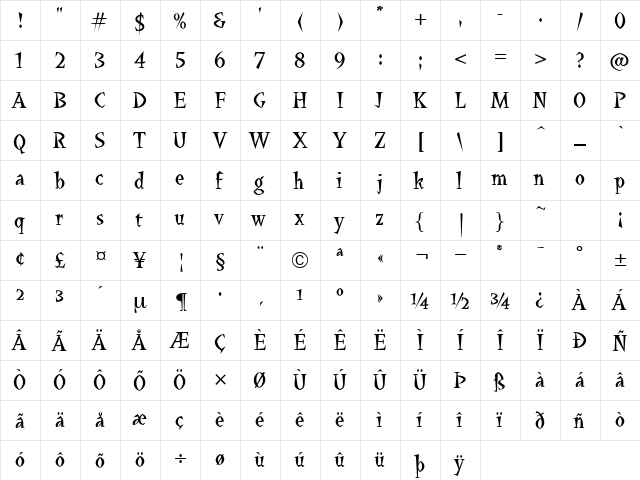 Sebastian Regular  glyph index
