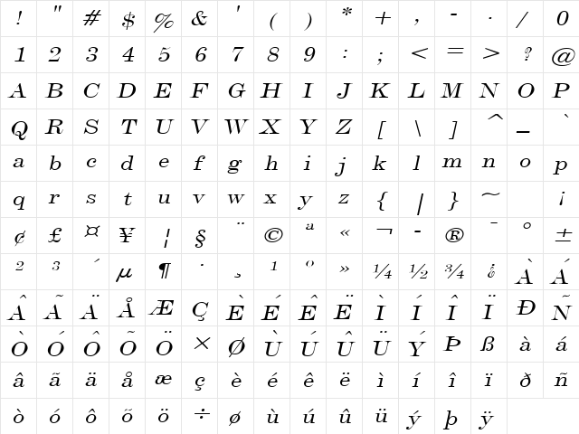 Devine Wide Italic  glyph index