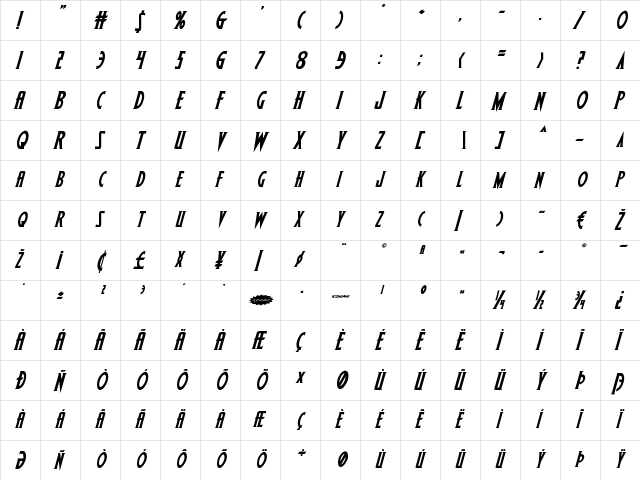 Wolf's Bane II Italic Italic  glyph index