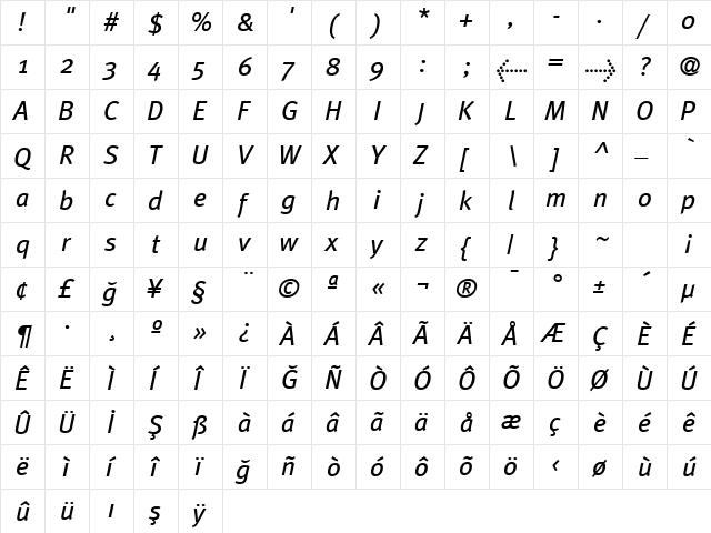 Meta Plus Book Italic  glyph index