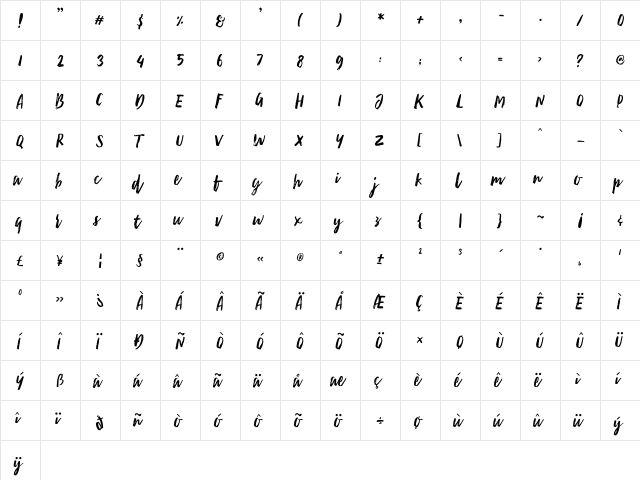 Ample Script Regular  glyph index