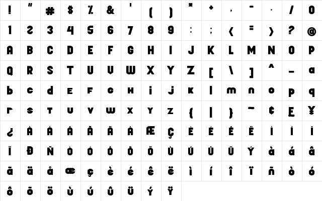 Fortman Regular  glyph index