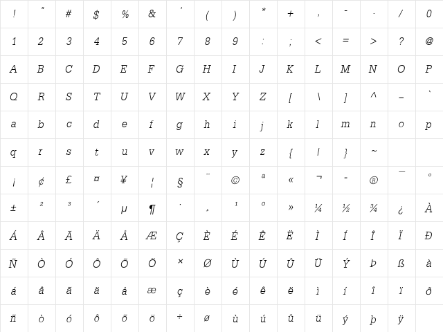 DilleniaUPC Italic  glyph index