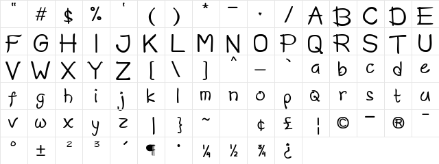 banana super Regular  glyph index