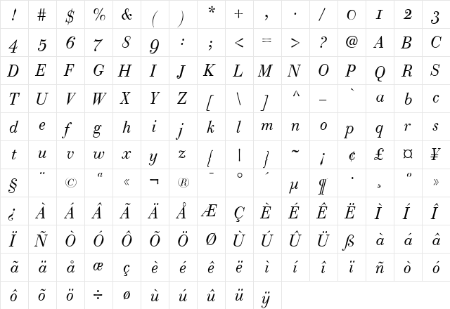 Bodoni Classic Text Italic  glyph index