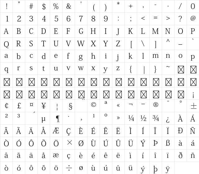 Kozuka Mincho Std L  glyph index