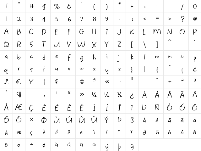 SweetPea Regular  glyph index