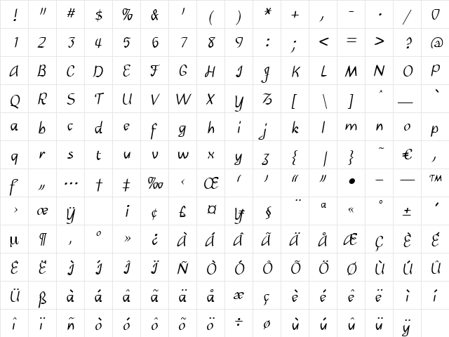 Daemon Regular  glyph index
