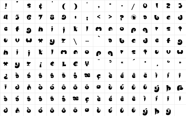 Slugfest Itc Regular  glyph index