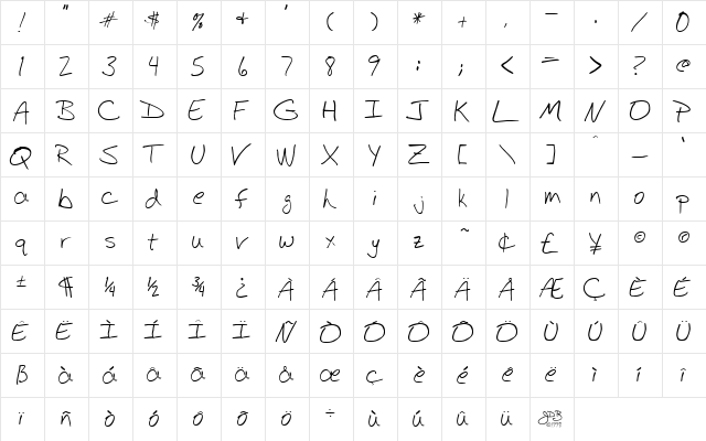 BudHand Regular  glyph index