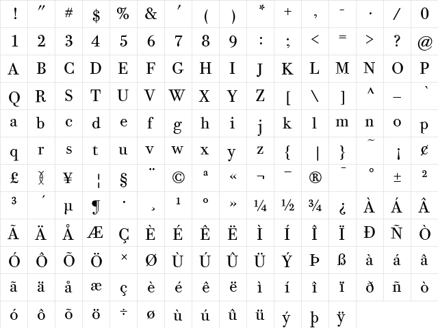 Bodoni Twelve ITC Regular  glyph index