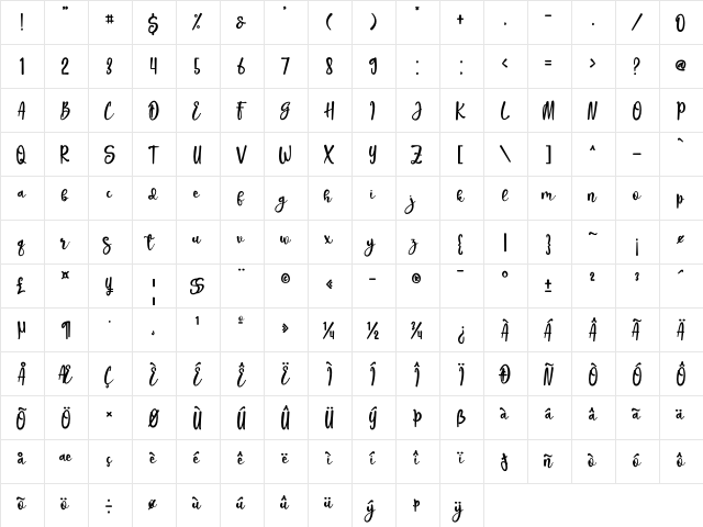 Unpossed Regular  glyph index