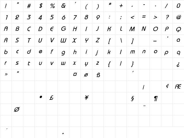 China Grove 4 Regular  glyph index