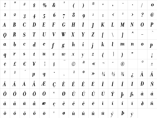Donatora Display OSF BoldItalic  glyph index