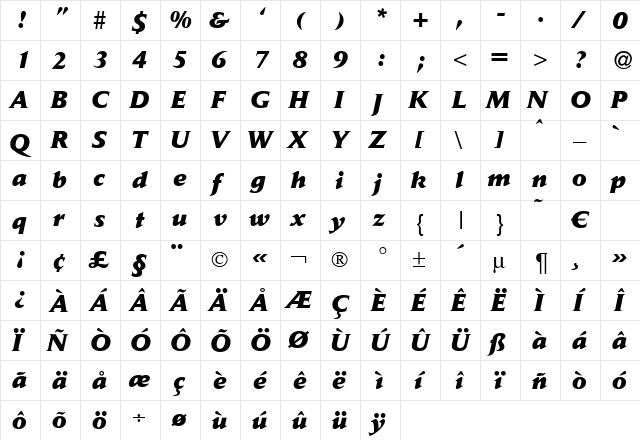 DaitonaBlackDB BoldItalic  glyph index