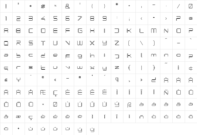 PhutureRndOpen Plain  glyph index