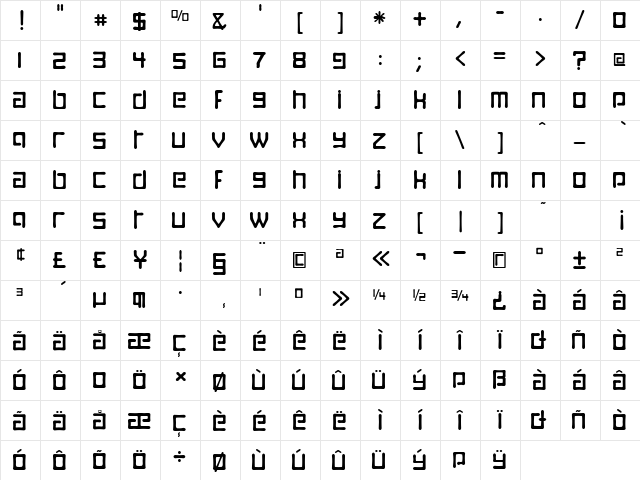 Digitalis Boneface Regular  glyph index