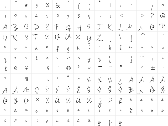 DartangnonITC Regular  glyph index
