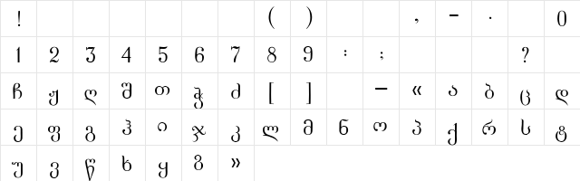 Lado Grigolia Regular  glyph index