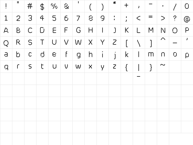 Cranberry Blues Regular  glyph index