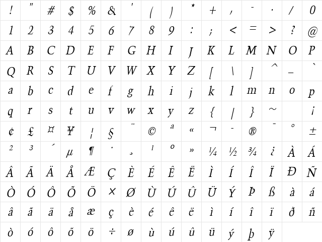 Congo-Condensed Italic  glyph index