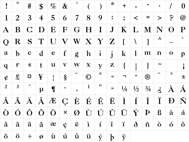 Caslon 3 LT Std Roman  glyph index