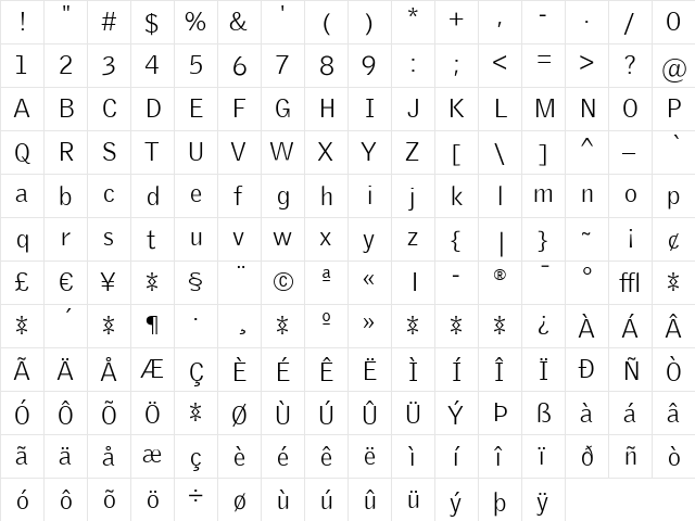 GriffithGothic Regular  glyph index