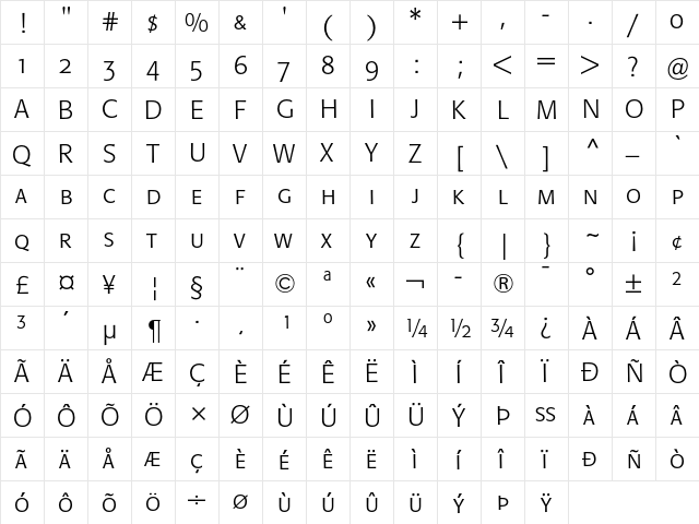 Formata Light SC  glyph index