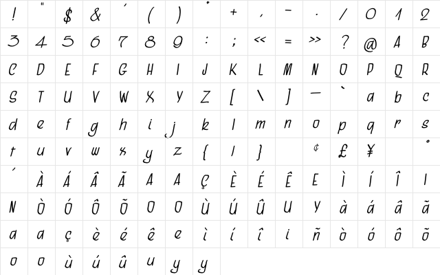 Supermarket Fila Regular  glyph index