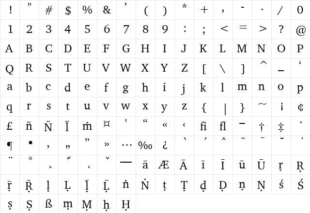 T_InProS_Tr Regular  glyph index