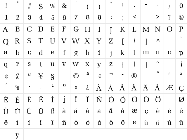 Marseille Regular  glyph index