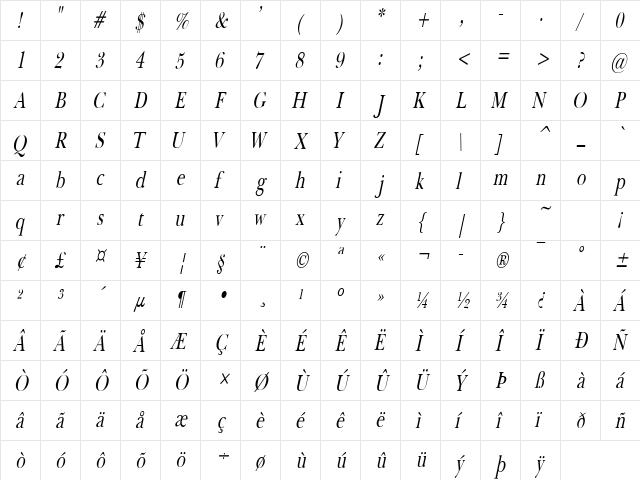 BaskertonCondensedSW Italic  glyph index