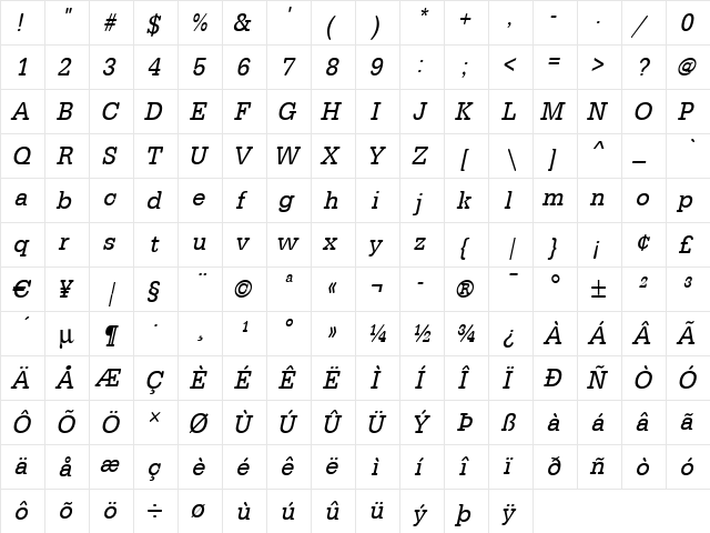 AstridBeckerNarrow Italic  glyph index