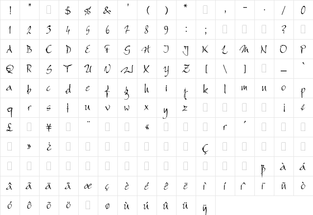 BergellPlain Regular  glyph index