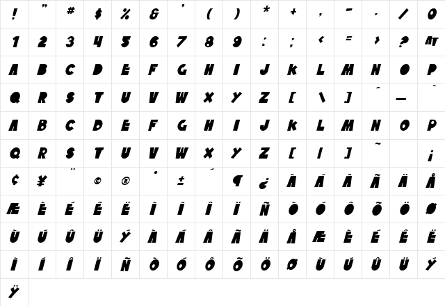 SF Tattle Tales Italic  glyph index