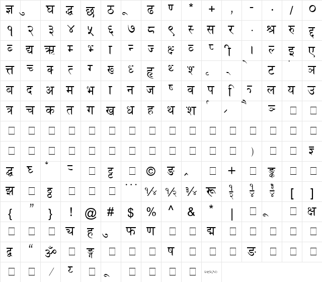 Mercantile Normal  glyph index