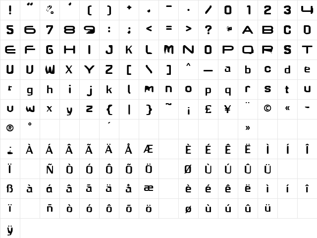 Brunst Regular  glyph index