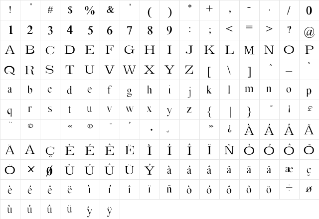 Absortile Medium  glyph index