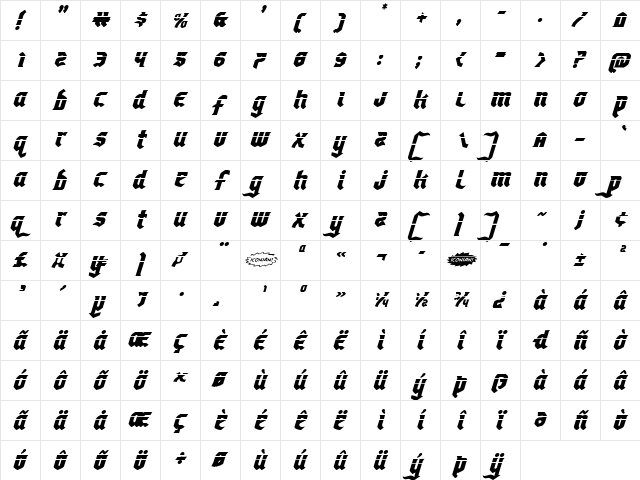 Empire Crown Laser Italic Italic  glyph index