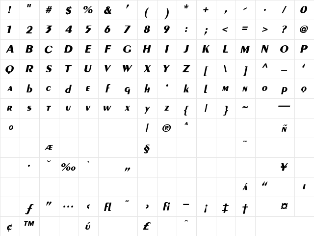 Peignoit-X Regular  glyph index