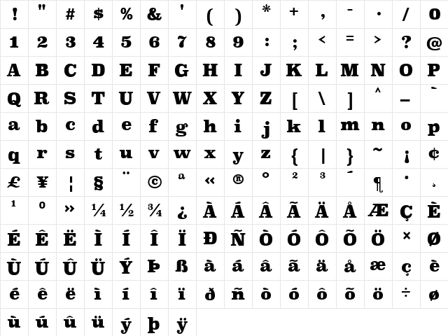 Superclarendon Black  glyph index