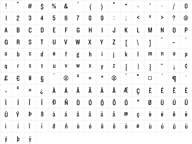 Knockout Medium  glyph index