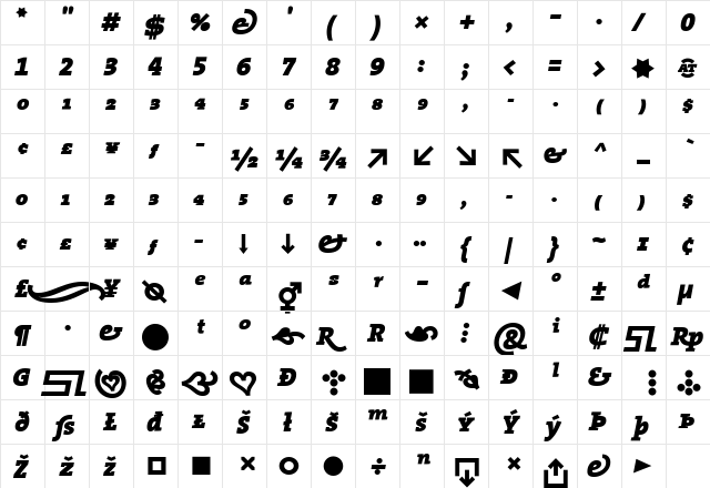 TheSerif Black Italic  glyph index