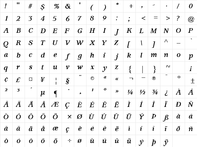 ExpositionSSK Bold Italic  glyph index