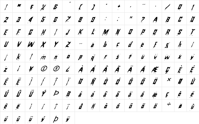 FZ WARPED 24 ITALIC Normal  glyph index