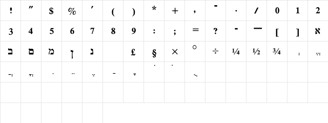 ZurikaB Bold  glyph index