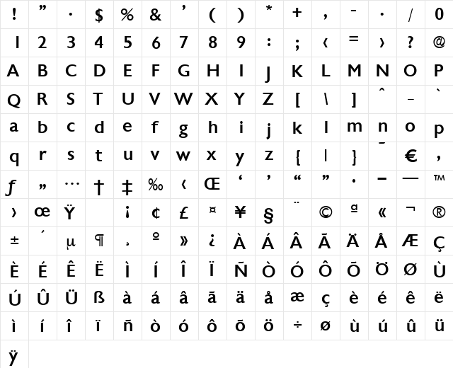 Chantilly-Medium Regular  glyph index