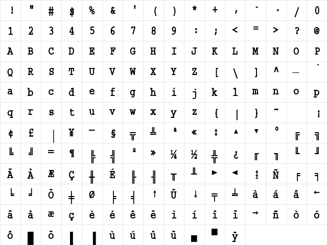 BARR-Courier A  glyph index