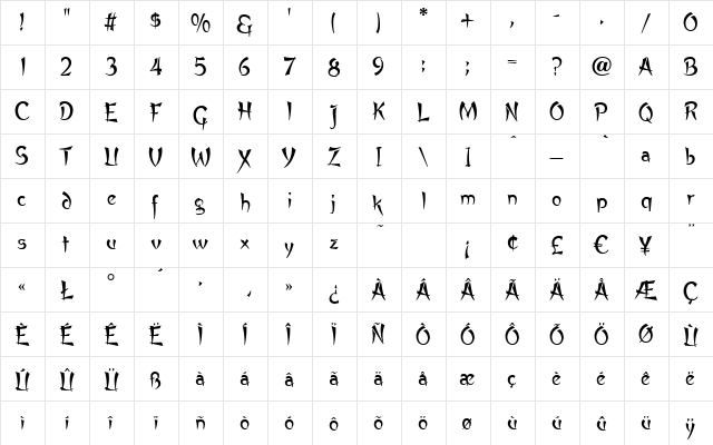 Buddha Normal  glyph index