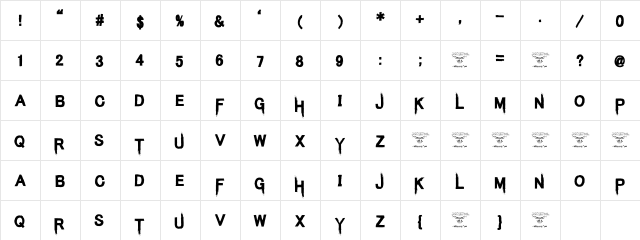 Kings Butcher Regular  glyph index